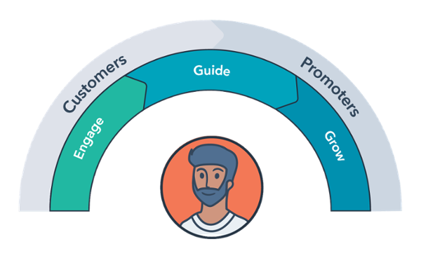services-framework-4-1 services-framework-4-1